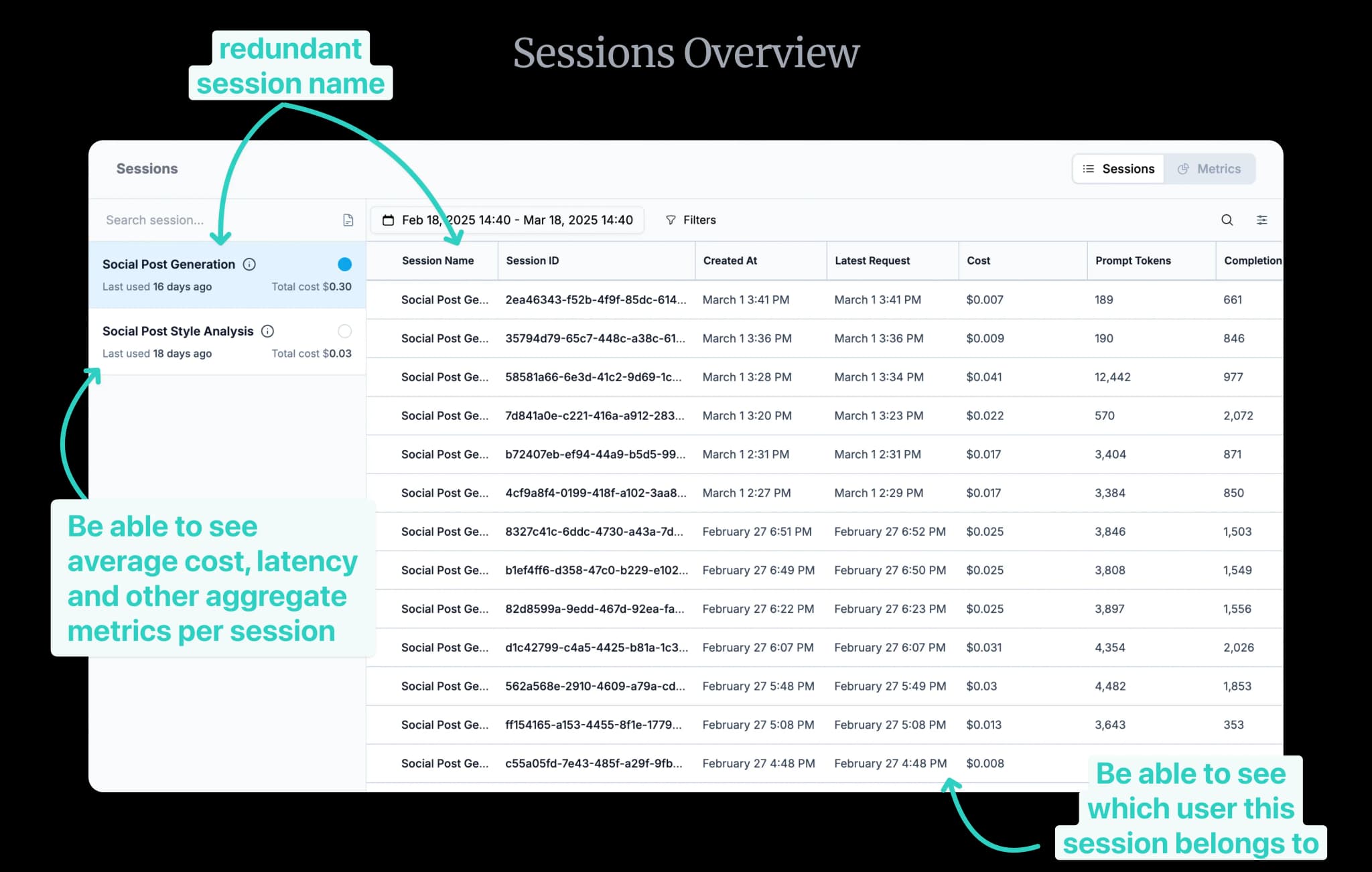 Initial view of the sessions page showing the original interface design
