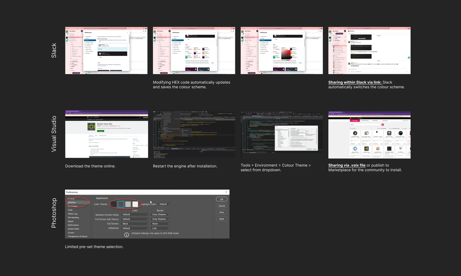 Competitor analysis of theme sharing features in Slack, Visual Studio, and Photoshop