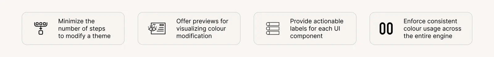 UX recommendations diagram showing simplified color picker and accessible preset themes