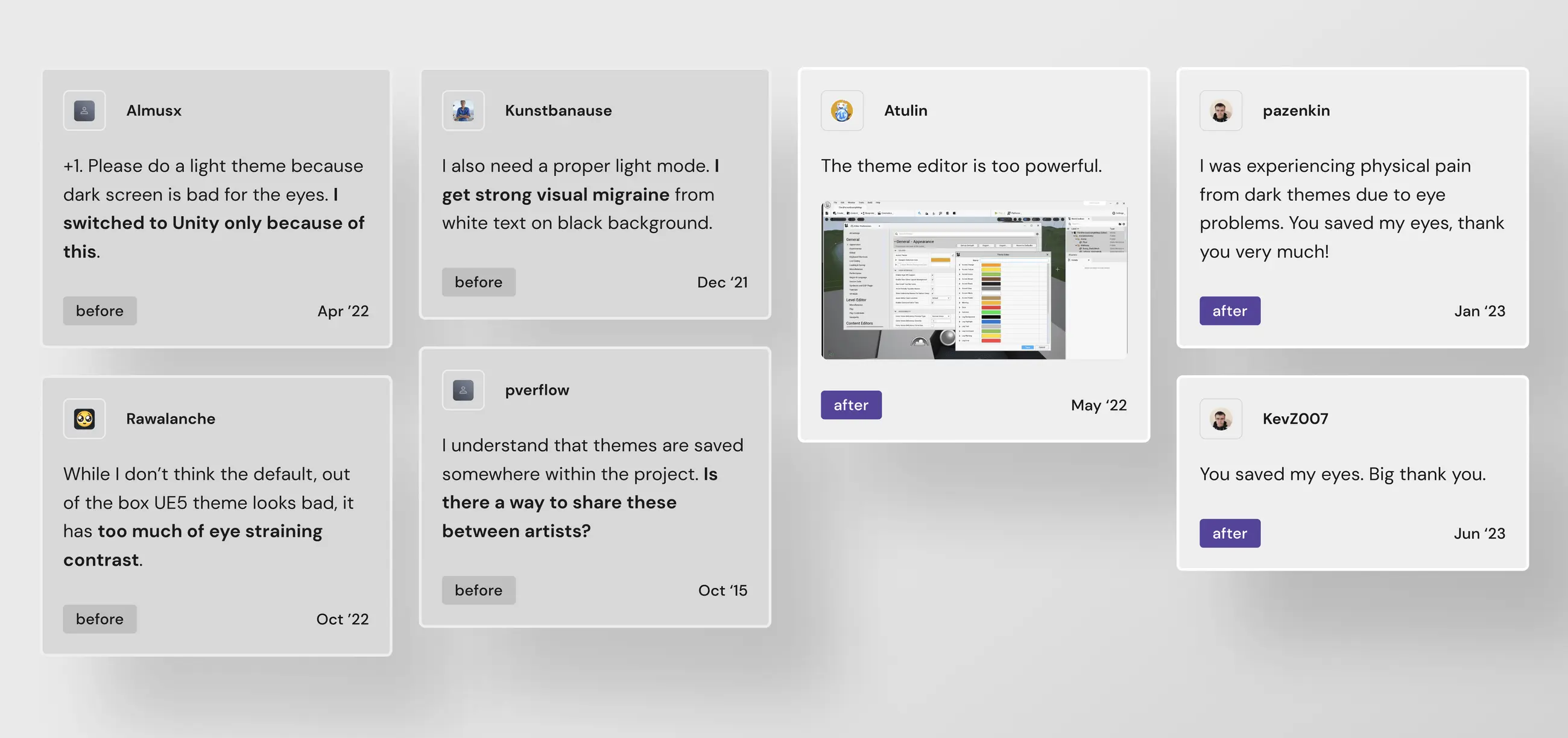 User research findings showing accessibility needs and theme customization preferences