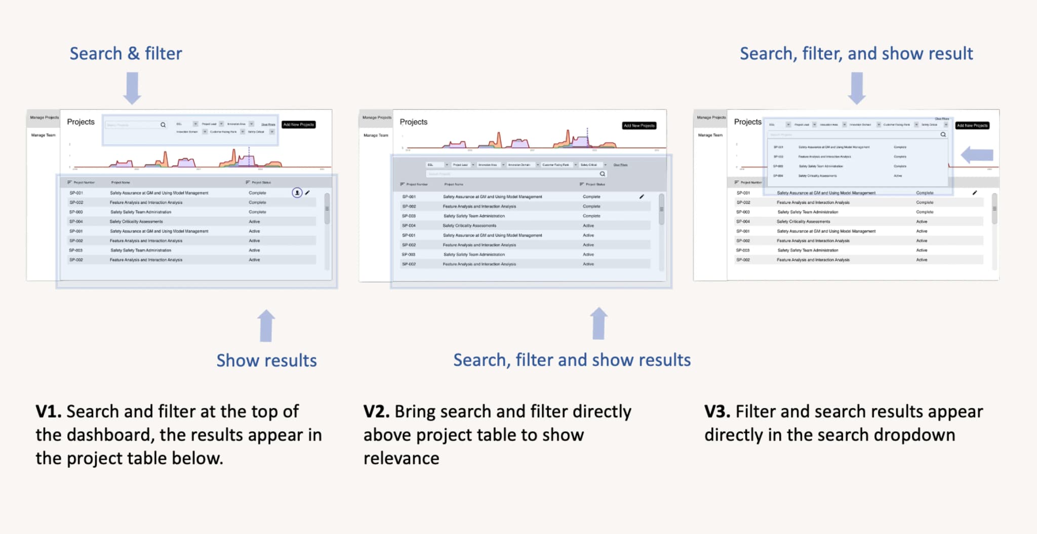 Three filter design variations for project search functionality