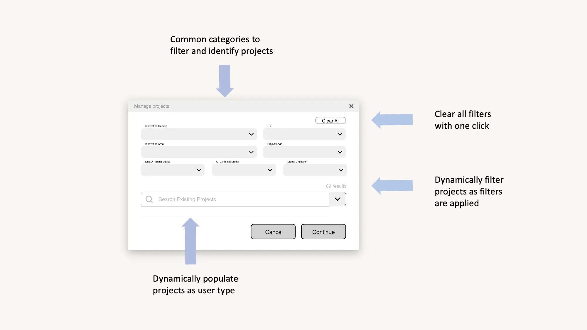 Revised dashboard with unified button design and statistics overview