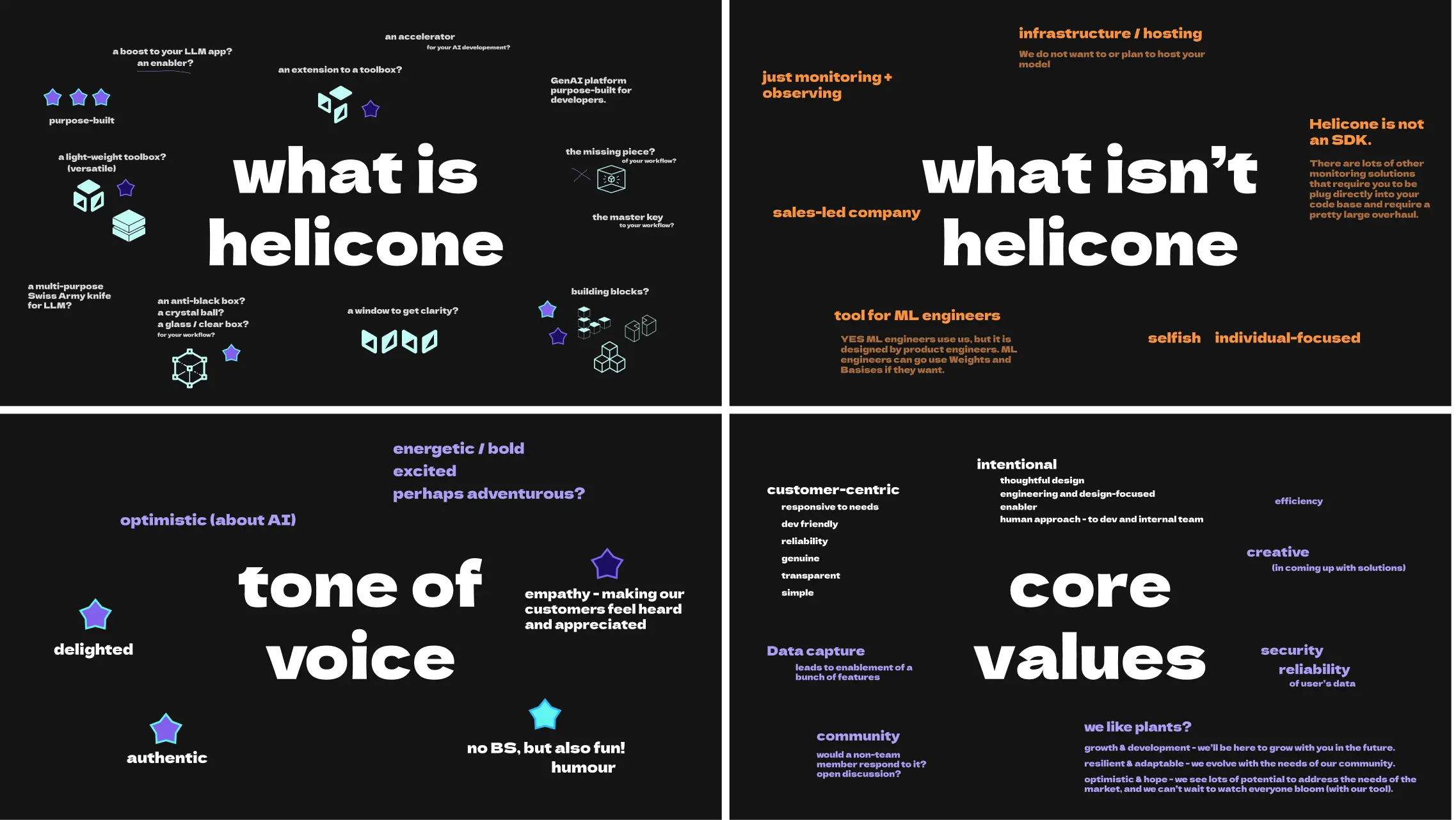 Helicone Brand Voice Discovery - Diagram showing key brand values and positioning