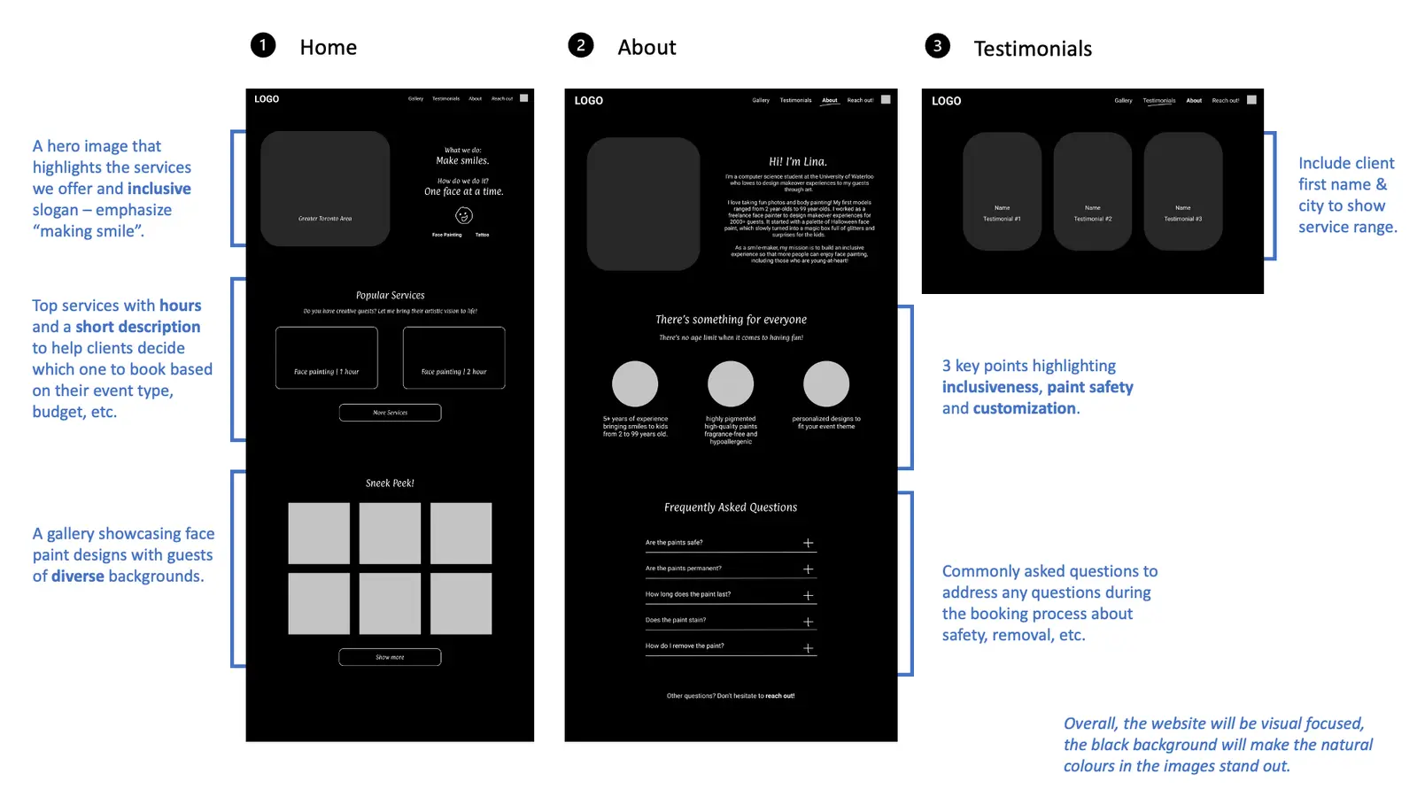 Website wireframes showing the planned layout for the new face painting service website